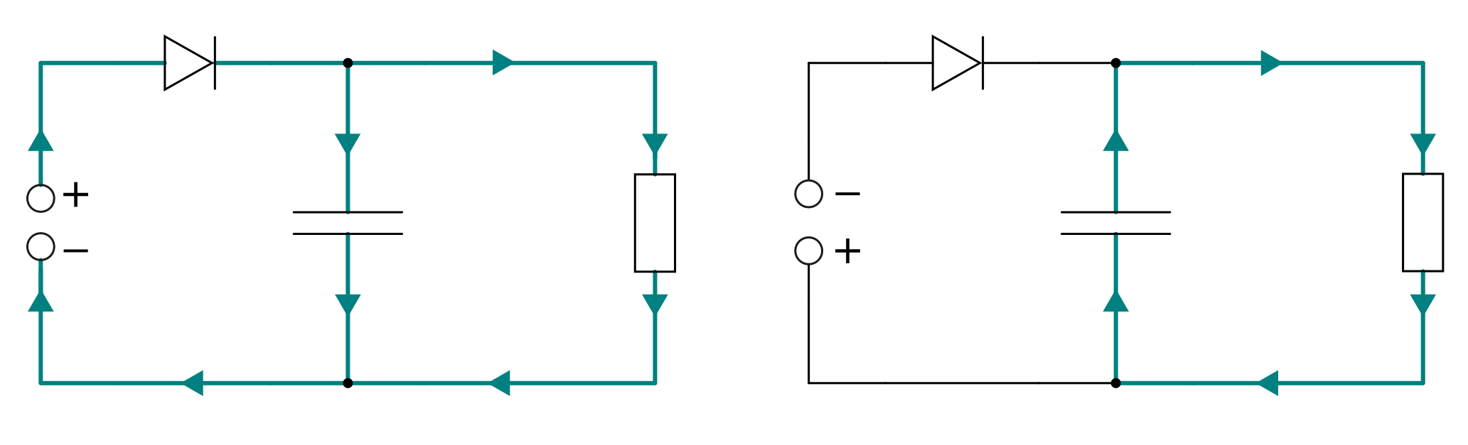 Gleich- und Wechselrichter — Grundwissen Elektronik