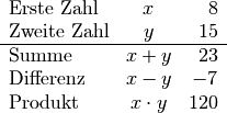 \begin{align*}
    \begin{array}{lcr}
        \text{Erste Zahl}   & x         &  8 \\
        \text{Zweite Zahl}  & y         & 15 \\ \hline
        \text{Summe}        & x + y     & 23 \\
        \text{Differenz}    & x - y     & -7 \\
        \text{Produkt}      & x \cdot y & 120
    \end{array}
\end{align*}