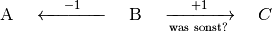 \mathrm{A} \quad \xleftarrow[\phantom{\text{was sonst?}}]{-1} \quad
\mathrm{B} \quad \xrightarrow[\text{was sonst?}]{+1} \quad C