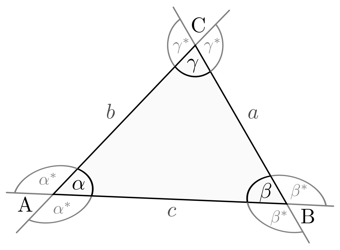 Dreiecke (⯅ ⯆ ⯇ Systematik und Beispiele )