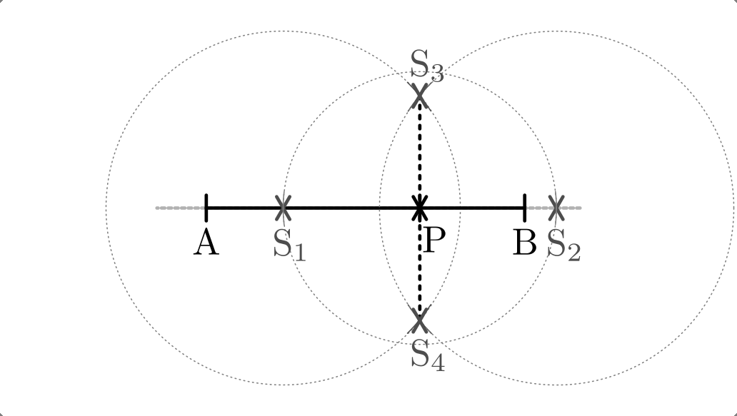 fig-grundkonstruktion-senkrechte-durch-punkt-auf-der-strecke