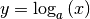 y = \log_{a}{(x)}