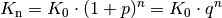 K_{\mathrm{n}} = K_0 \cdot (1 + p)^n = K_0 \cdot q^n