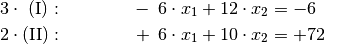 3 \cdot \phantom{\mathrm{I}}\mathrm{(I)}: \qquad \qquad  -\phantom{0}6
\cdot x_1 + 12 \cdot x_2 &= -6 {\color{white} \; \; \ldots}\\
2 \cdot \mathrm{(II)}: \qquad \qquad +\phantom{0}6 \cdot x_1 + 10 \cdot
x_2 &= +72