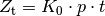 Z_{\mathrm{t}} &= K_0 \cdot p \cdot t \\[5pt]