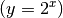 (y = 2^x)