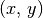 (x ,\, y)