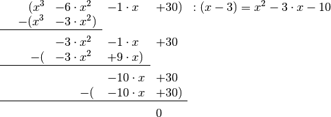 \begin{array}{rllll}
(x^3 &-  6 \cdot x^2 &-  1 \cdot x &+  30) & : (x - 3) = x^2 - 3 \cdot x - 10\\
-(x^3 & - 3 \cdot x^2) \\ \cline{1-2} \\[-8pt]
& -3 \cdot x^2 & - 1 \cdot x &+ 30 \\
\qquad -(& -3 \cdot x^2 & + 9 \cdot x) \\\cline{1-3}\\[-8pt]
&&-10 \cdot x & + 30 \\
&\qquad -(&-10 \cdot x & + 30) \\\cline{1-4}\\[-8pt]
&&& 0
\end{array}