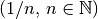 (1/n ,\, n \in \mathbb{N})