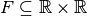 F \subseteq \mathbb{R} \times \mathbb{R}