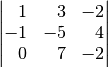 \begin{vmatrix}
    \phantom{+}1 & \phantom{+}3 & -2 \\
    -1 & -5 & \phantom{+}4 \\
    \phantom{+}0 & \phantom{+}7 & -2
\end{vmatrix}