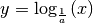 y=\log_{\frac{1}{a}}{(x)}