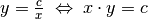 y = \frac{c}{x} \; \Leftrightarrow \; x
\cdot y = c