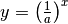 y=\left( \frac{1}{a}\right)^x