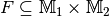 F \subseteq \mathbb{M}_1 \times \mathbb{M}_2