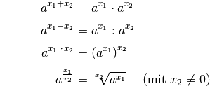 a ^{x_1 + x_2} &= a ^{x_1} \cdot a ^{x_2} \\[4pt]
a ^{x_1 - x_2} &= a ^{x_1} : a ^{x_2} \\[4pt]
a ^{x_1 \;\cdot\, x_2} &= \left(a ^{x_1}\right)^{x_2} \\[4pt]
{\color{white}1 \qquad\qquad }a ^{\frac{x_1}{x_2}} &= \sqrt[x_2\;]{a ^{x_1}} \quad \;(\text{mit } x_2 \ne 0)