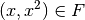 (x,x^2) \in F