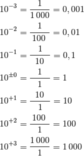 10^{-3} &= \frac{1}{1\,000} = 0,001 \\[2pt]
10^{-2} &= \frac{1}{\phantom{\,}100\phantom{0}} = 0,01 \\[2pt]
10^{-1} &= \frac{1}{\phantom{\,\,\,}10\phantom{\,\,\,\,}} = 0,1 \\[2pt]
10^{\pm0} &= \frac{1}{\phantom{0\,\,}1\phantom{0\,\,}} = 1 \\[2pt]
10^{+1} &= \frac{\phantom{\,\,\,}10\phantom{\,\,\,\,}}{1} = 10 \\[2pt]
10^{+2} &= \frac{\phantom{\,}100\phantom{0}}{1} = 100 \\[2pt]
10^{+3} &= \frac{1\,000}{1} = 1\,000