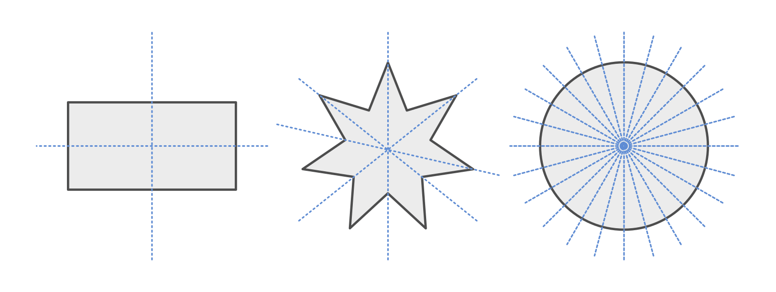 Geometrie Woran Erkenne Ich Symmetrische Figuren VEJYCP