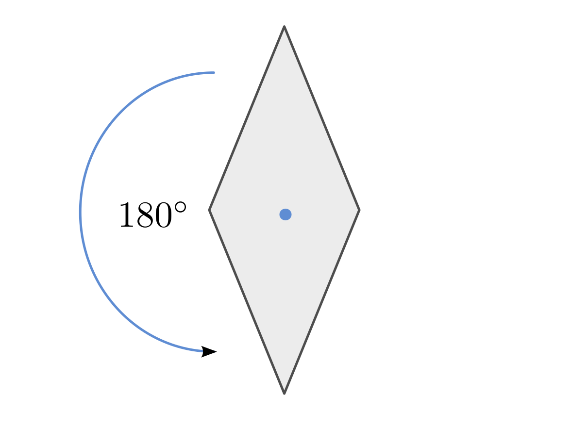 fig-symmetrie-punktsymmetrie