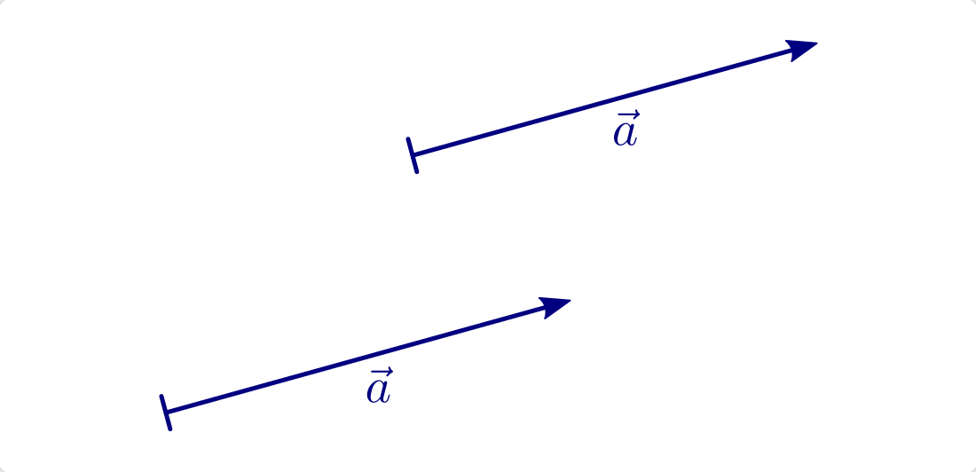 fig-vektor-gleichheit