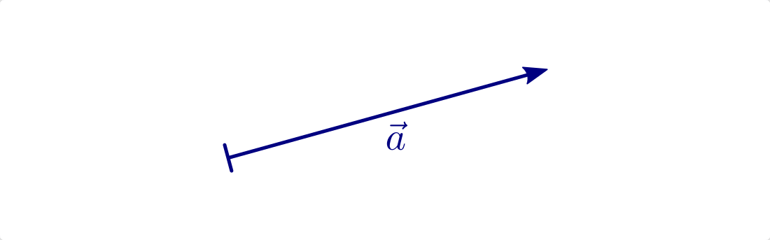 Vektoren — Grundwissen Mathematik