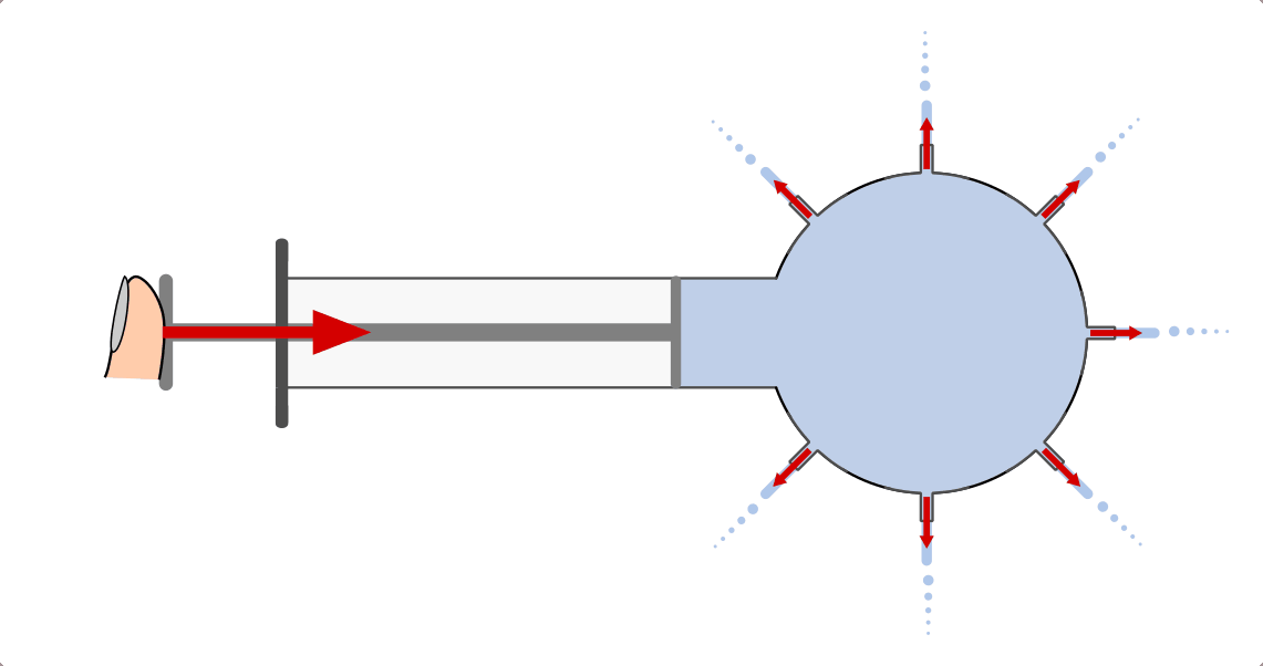 Wasserdruck mit Manometer ermitteln - So funktionierts