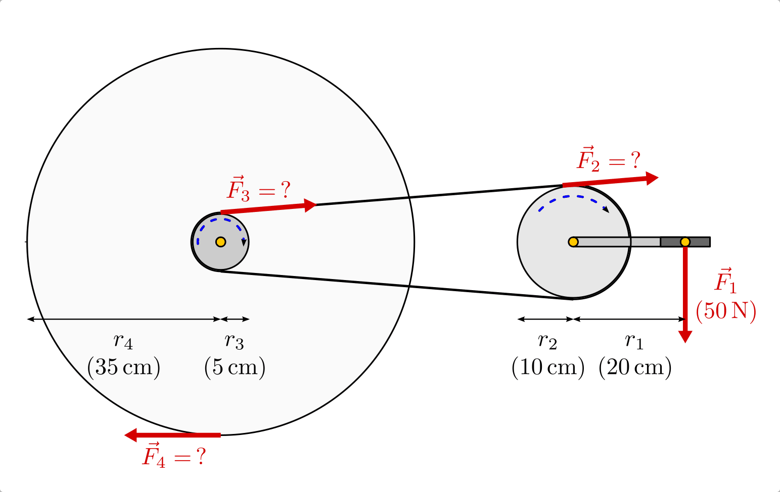 Zahnräder und Getriebe — Grundwissen Physik