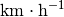 \unit{km \cdot h^{-1}}