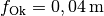 f_{\mathrm{Ok}} = \unit[0,04]{m}