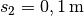 s_2 = \unit[0,1]{m}