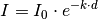 I = I_0 \cdot e^{-k \cdot d}