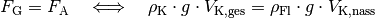 F_{\mathrm{G}} = F_{\mathrm{A}} \quad \Longleftrightarrow \quad
\rho_{\mathrm{K}} \cdot g \cdot V_{\mathrm{K,ges}} = \rho_{\mathrm{Fl}}
\cdot g \cdot V_{\mathrm{K,nass}}