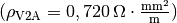 (\rho_{\mathrm{V2A}} = \unit[0,720]{\Omega
\cdot \frac{mm^2}{m} })