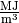 \unit{\frac{MJ}{m^3}}