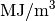 \unit[]{MJ/m^3}