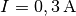 I = \unit[0,3]{A}