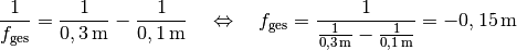 \frac{1}{f_{\mathrm{ges}}} = \frac{1}{\unit[0,3]{m}} -
\frac{1}{\unit[0,1]{m}} \quad \Leftrightarrow \quad f_{\mathrm{ges}} =
\frac{1}{\frac{1}{\unit[0,3]{m}} - \frac{1}{\unit[0,1]{m}}} =
-\unit[0,15]{m}