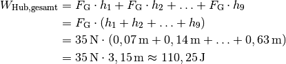 W_{\mathrm{Hub, gesamt}} &= F_{\mathrm{G}} \cdot h_1 + F_{\mathrm{G}}
\cdot h_2 + \ldots + F_{\mathrm{G}} \cdot h_{\mathrm{9}}  \\
& = F_{\mathrm{G}} \cdot (h_1 + h_2 + \ldots + h_{\mathrm{9}})
\\
& = \unit[35]{N} \cdot (\unit[0,07]{m} + \unit[0,14]{m} + \ldots +
\unit[0,63]{m}) \\
& = \unit[35]{N} \cdot \unit[3,15]{m} \approx \unit[110,25]{J}