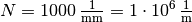 N=\unit[1000]{\frac{1}{mm}} = \unit[1 \cdot
10^6]{\frac{1}{m}}