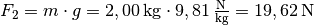 F_2 = m \cdot g = \unit[2,00]{kg} \cdot
\unit[9,81]{\frac{N}{kg}} = \unit[19,62]{N}