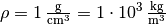 \rho = \unit[1]{\frac{g}{cm^3}} = \unit[1
\cdot 10^3]{\frac{kg}{m^3}}