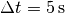 \Delta t = \unit[5]{s}