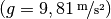 (g =
\unitfrac[9,81]{m}{s^2})