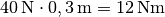 \unit[40]{N} \cdot \unit[0,3]{m} =
\unit[12]{Nm}