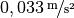 \unitfrac[0,033]{m}{s^2}