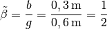 \tilde{\beta} = \frac{b}{g} = \frac{\unit[0,3]{m}}{\unit[0,6]{m}} =
\frac{1}{2}