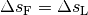 \Delta s_{\mathrm{F}} = \Delta s_{\mathrm{L}}