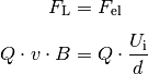 F_{\mathrm{L}} &= F_{\mathrm{el}} \\[4pt]
Q \cdot v \cdot B &= Q \cdot \frac{U_{\mathrm{i}}}{d}