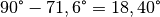 90\degree - 71,6\degree
= 18,40\degree